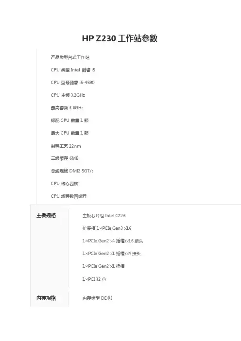 HPZ230工作站参数