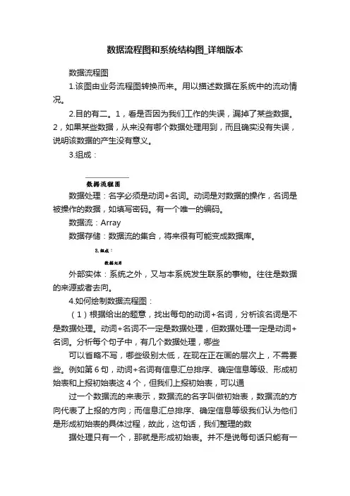 数据流程图和系统结构图_详细版本