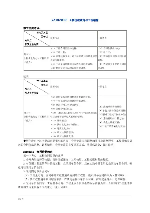 二级建造师合同价款约定与工程结算课件