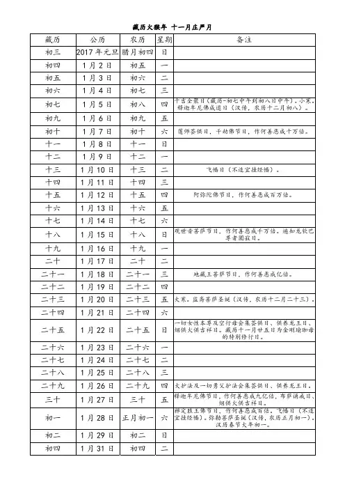 2017藏历公历对照表