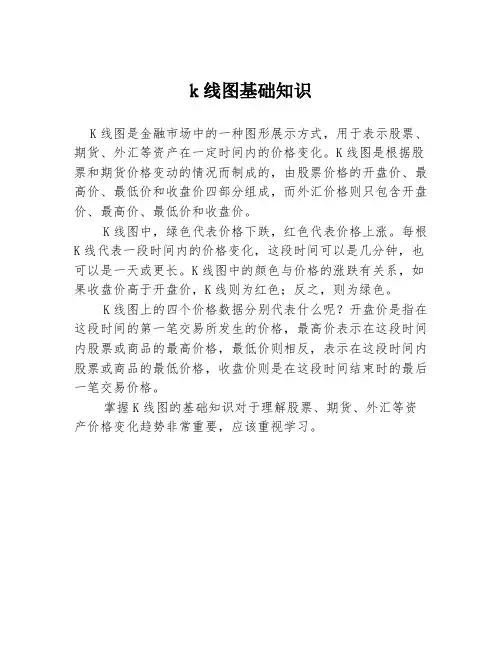 k线图基础知识