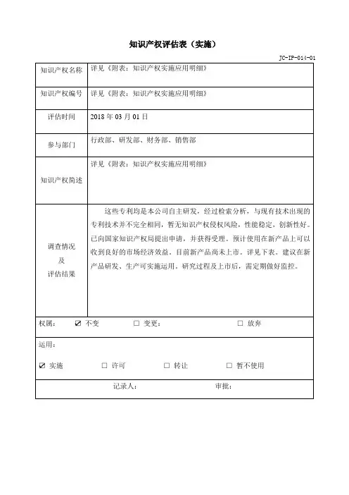 知识产权评估表(知识产权实施评估)