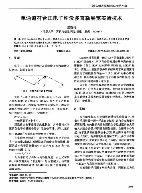 单通道符合正电子湮没多普勒展宽实验技术
