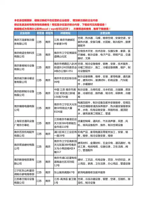 新版江苏省南京制冷配件工商企业公司商家名录名单联系方式大全95家