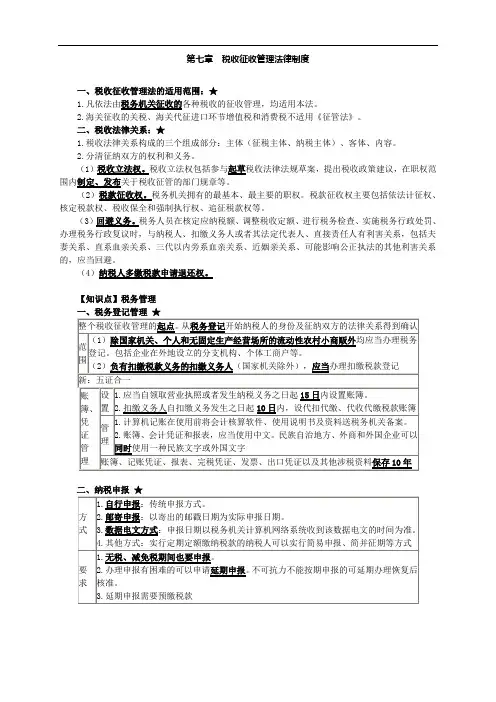 2017年会计初级经济法 第七章：税收征收管理法律制度