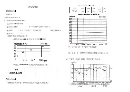 新审定苏教版五年级下册数学折线统计图(20201127213856)