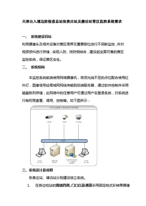 天津出入境边防检查总站张贵庄站及搪沽站营区监控系统需求
