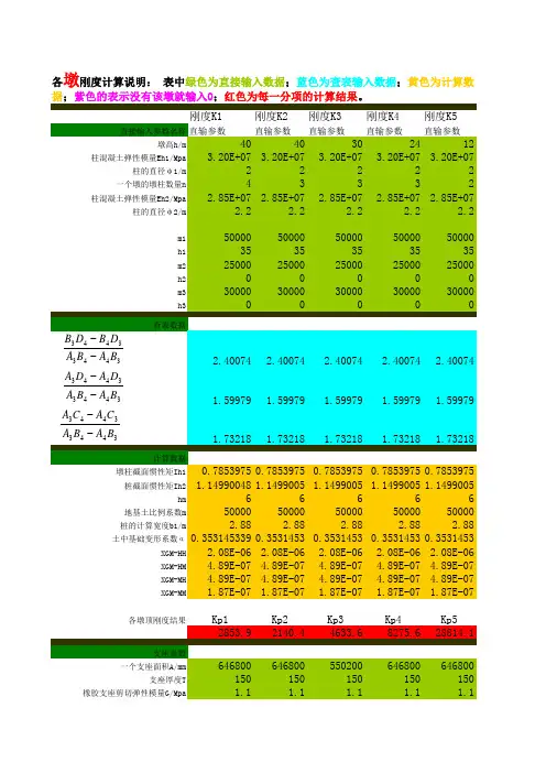 连续梁桥墩计算