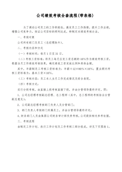 公司绩效考核全套流程 附带全套表格