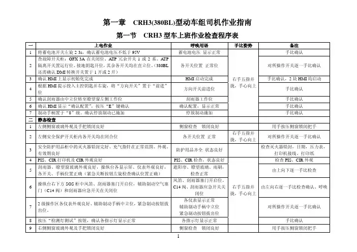 动车组运用手册