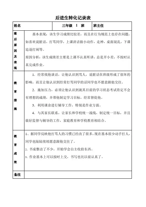 后进生转化记录表--01