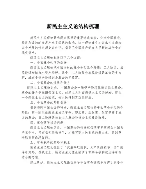 新民主主义论结构梳理