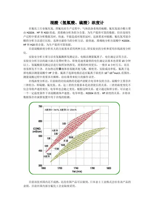 混酸浓度计
