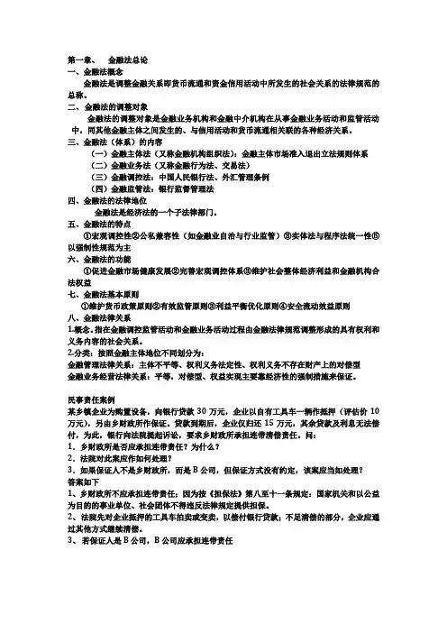 金融法规
