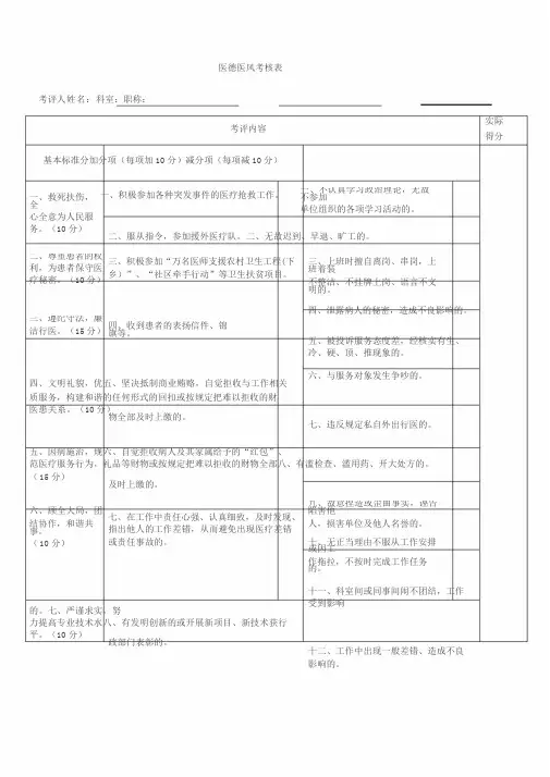 医德医风考核表