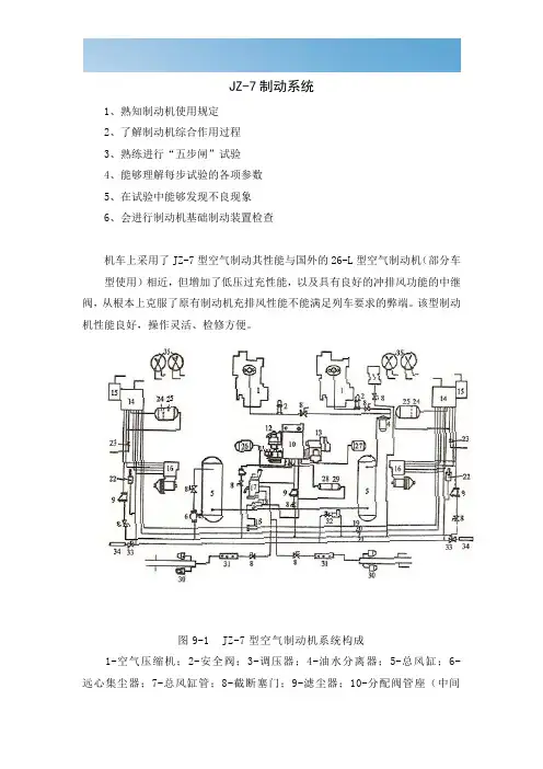 [优质文档]JZ-7制动系统介绍
