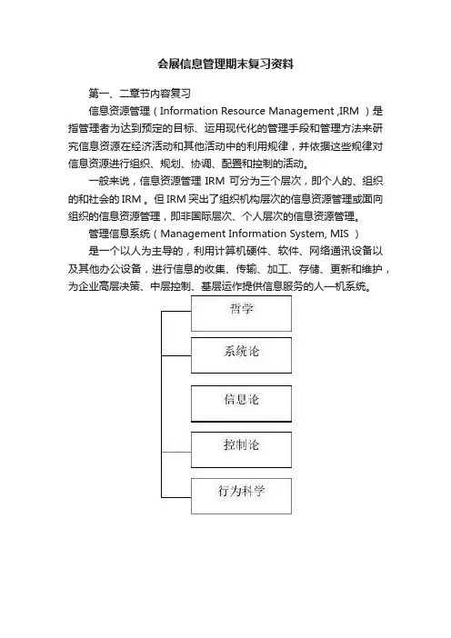 会展信息管理期末复习资料
