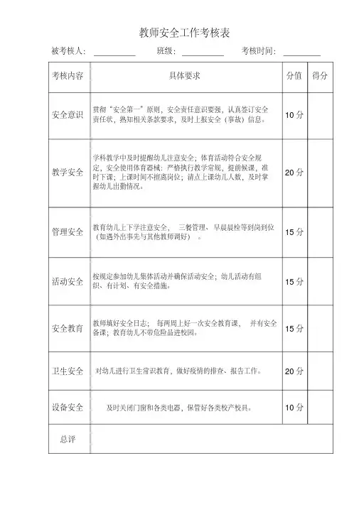 幼儿园教师安全工作考核表