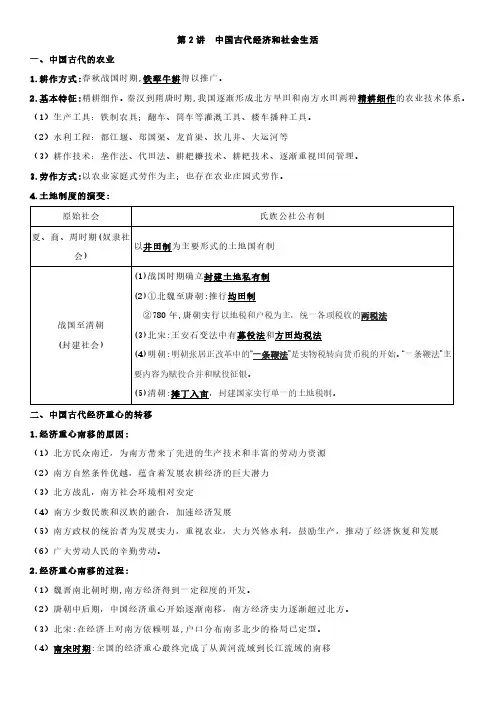 高考历史专题复习：中国古代经济和社会生活