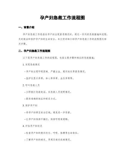 孕产妇急救工作流程图