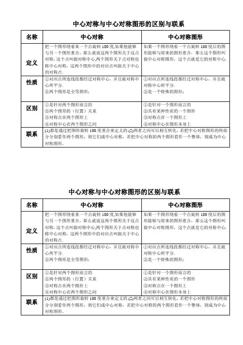 中心对称与中心对称图形的区别和联系