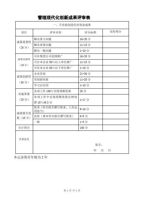 管理现代化创新成果评审表