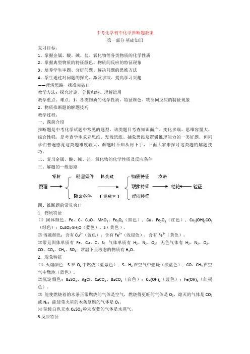 【中考】化学初中化学推断题教案