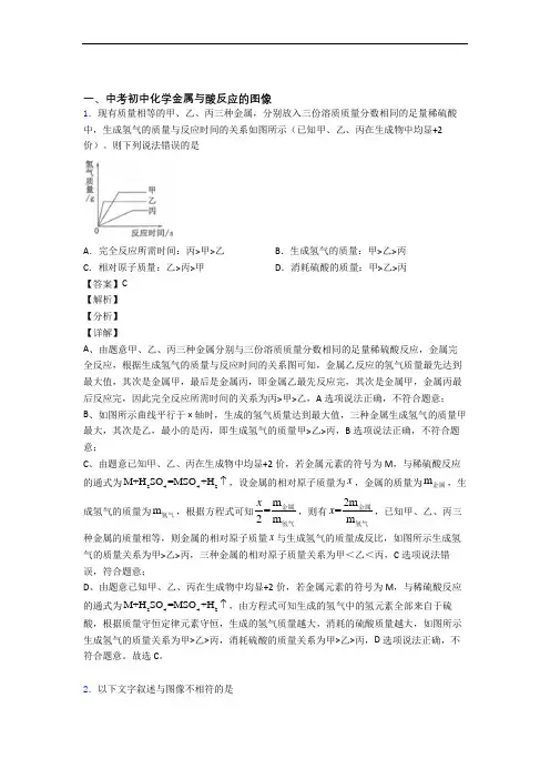 中考化学金属与酸反应的图像综合题汇编含答案(1)