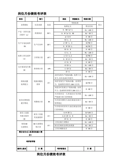 班组长月度绩效考核表