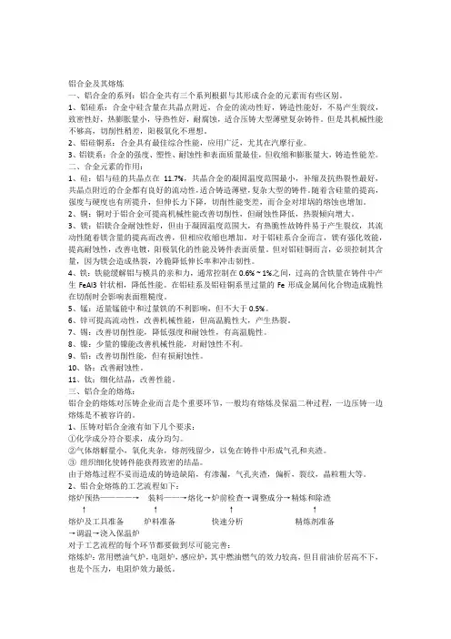 铝合金及其熔炼