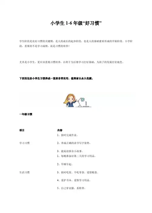 小学生1-6年级“好习惯”