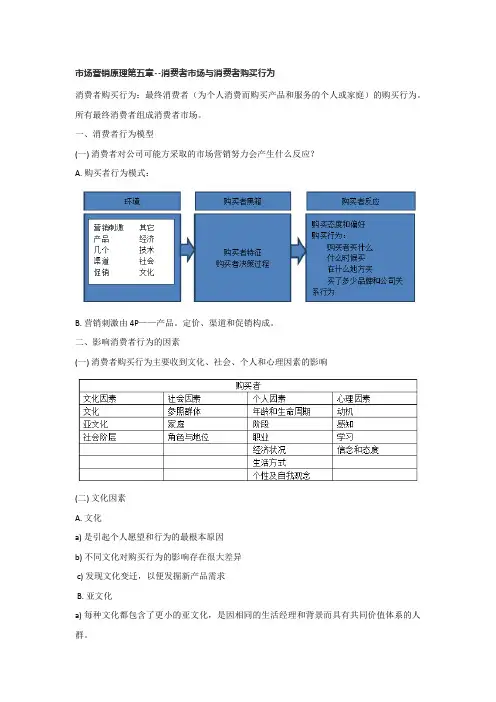 市场营销原理第五章