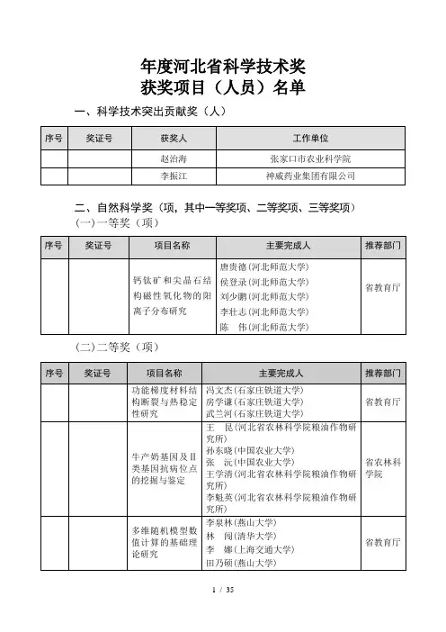 年度河北省科学技术奖