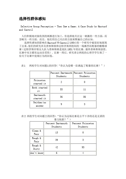 社会心理学的一些经典实验(配图)