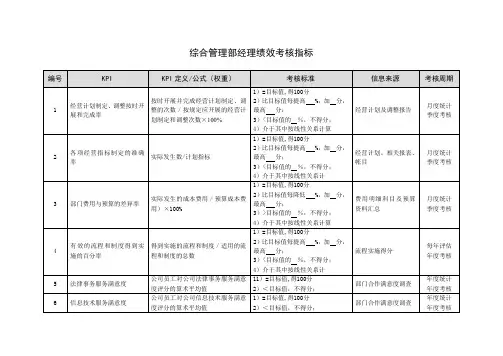 综合管理部经理绩效考核指标