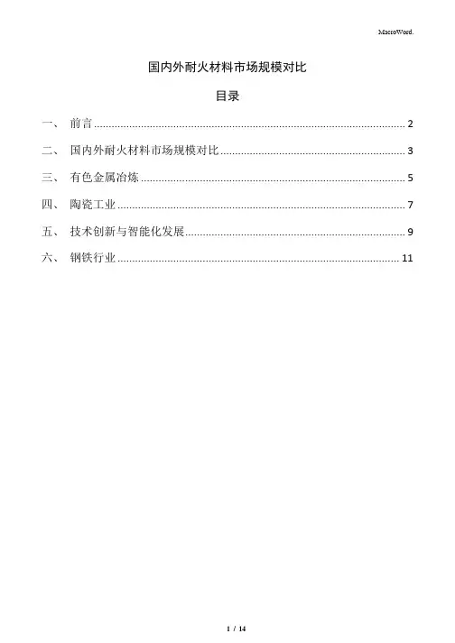 国内外耐火材料市场规模对比