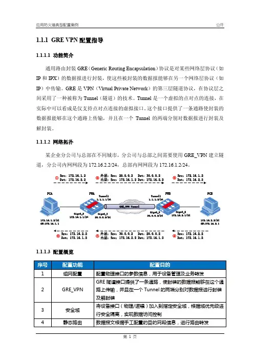 GRE VPN配置指导
