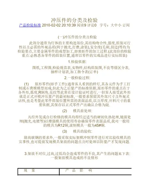 冲压件的分类及检验