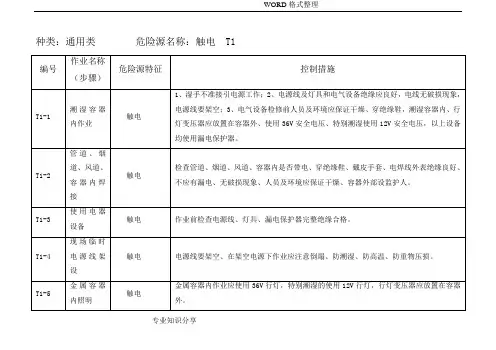 危险源辨识及控制措施..