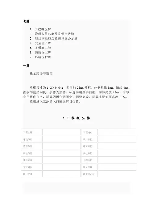 七牌一图制作模板