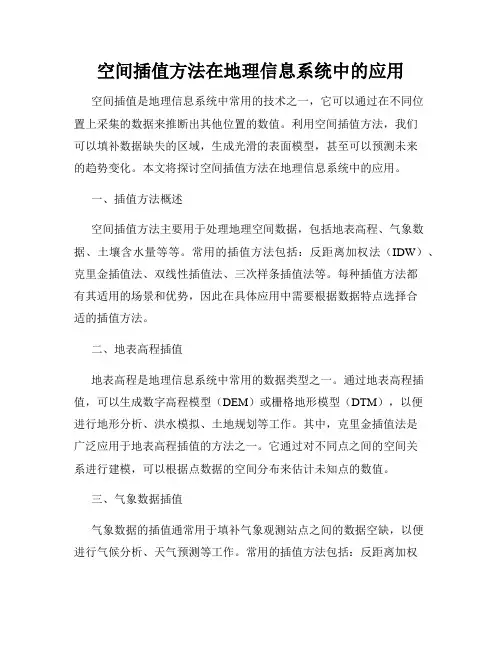 空间插值方法在地理信息系统中的应用