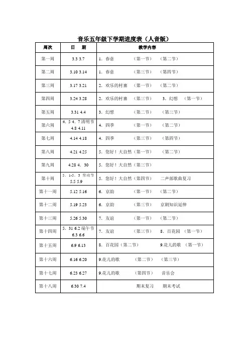 音乐五年级下学期进度表