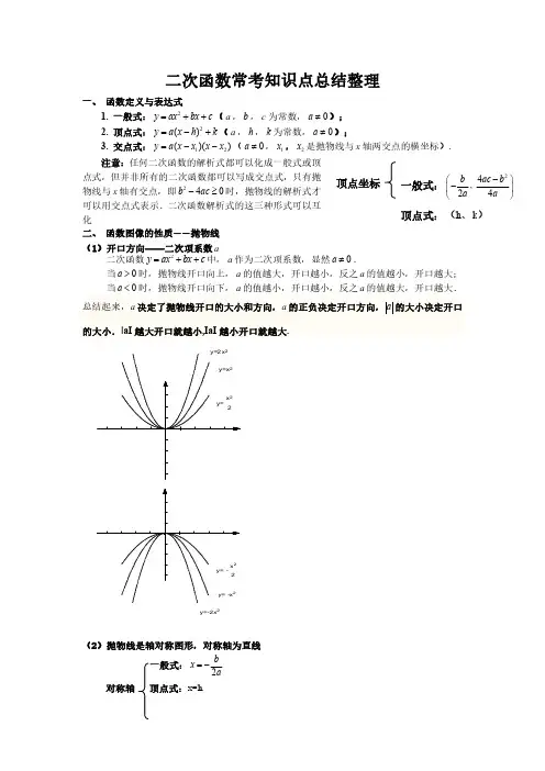 二次函数中考题型总结
