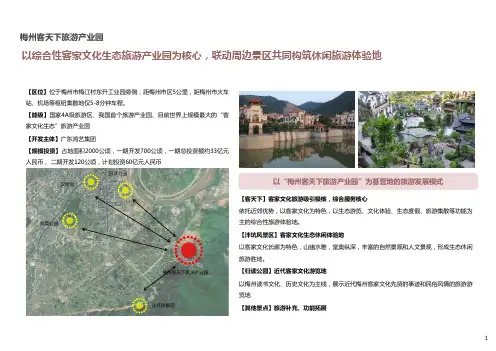 梅州客天下旅游产业园案例详解