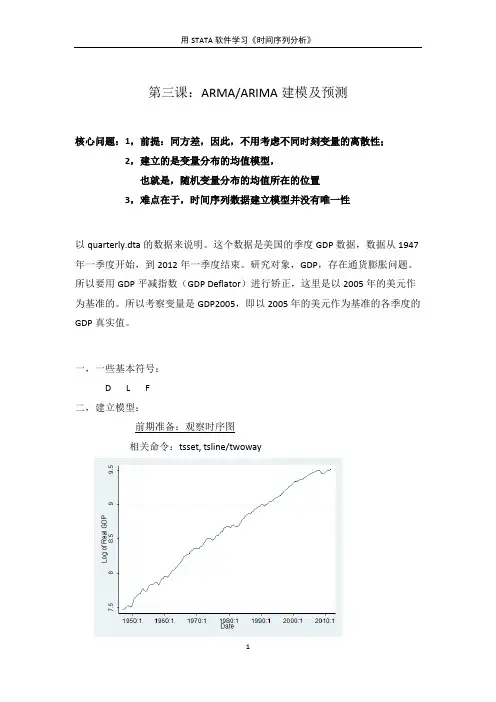 时间序列分析STATA第三课