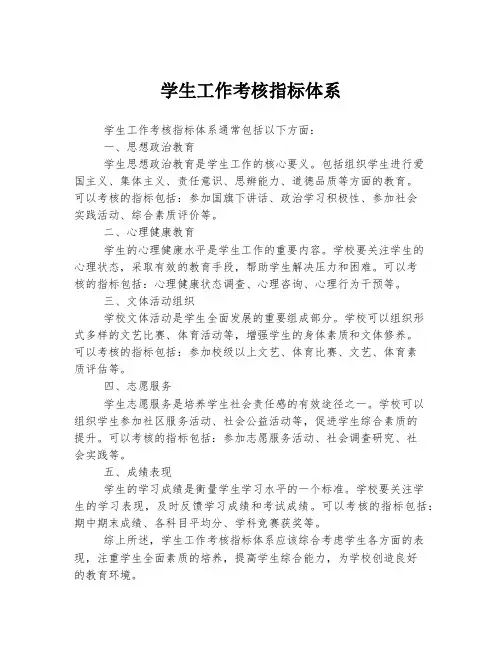 学生工作考核指标体系