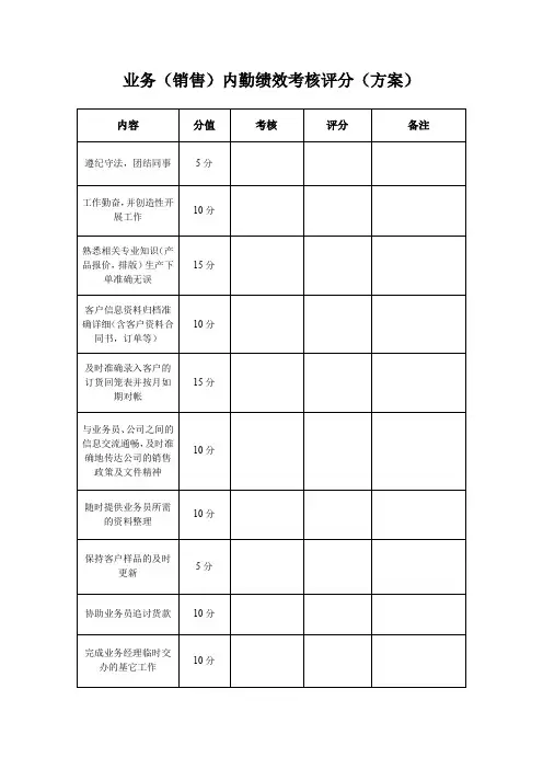 业务(销售)内勤绩效考核评分(方案)