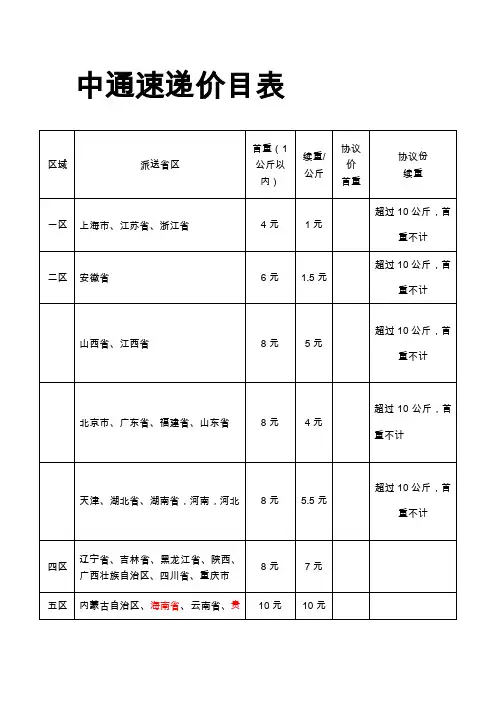 [精华]中通速递价目表