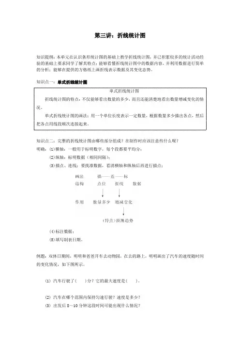 苏教版五年级数学下册第三讲折线统计图