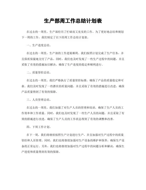 生产部周工作总结计划表